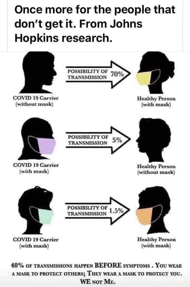 Covid Masks.JPG